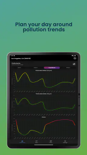AirScope: Pollen & Air Quality screenshot 12