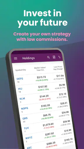 Ally: Bank, Auto & Invest screenshot 6