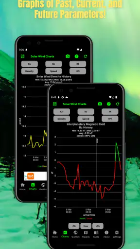 Amazing Aurora screenshot 2