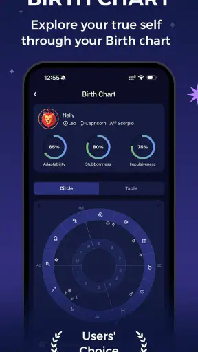 Astro: Astrology & Horoscope screenshot 2