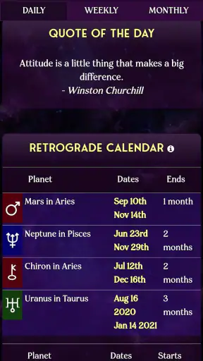 AstroMatrix Birth Horoscopes screenshot 4