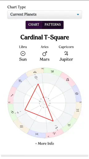 AstroMatrix Birth Horoscopes screenshot 5