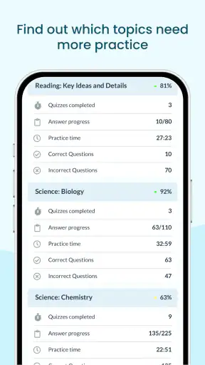 ATI TEAS Exam Prep 2026 screenshot 5