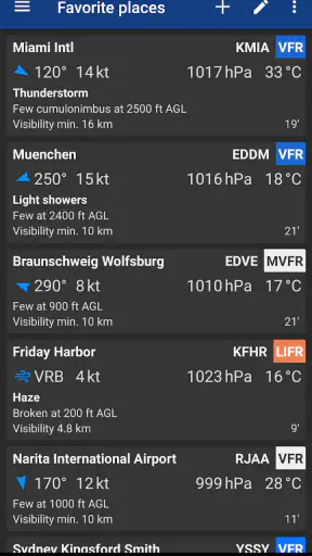 Avia Weather - METAR & TAF screenshot 7