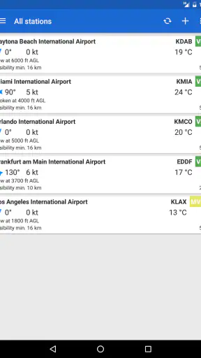 Avia Weather - METAR & TAF screenshot 9
