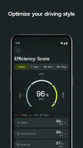 Aximote: Car Data screenshot 5