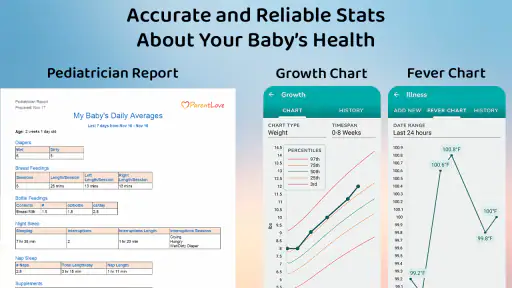 Breastfeeding & Baby Tracker screenshot 6