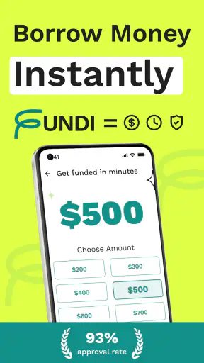 Borrow Money Instantly - Fundi screenshot 6