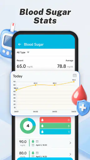 BP Care - Pressure & Sugar screenshot 3