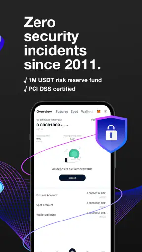 BTCC - Trade Bitcoin & Crypto screenshot 3
