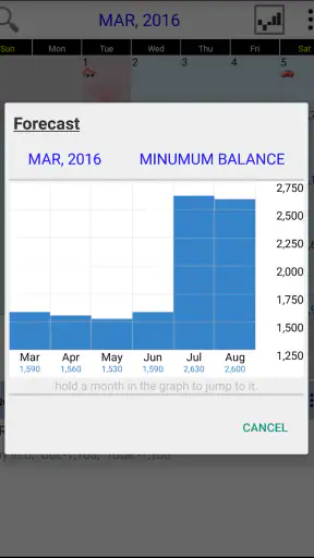 Budget Calendar screenshot 3