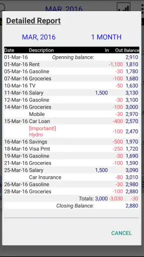 Budget Calendar screenshot 4