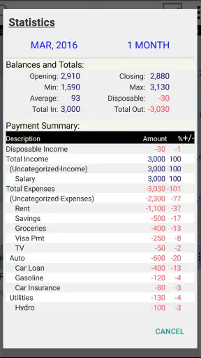 Budget Calendar screenshot 5