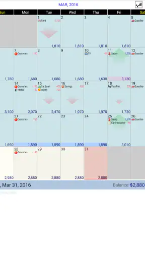 Budget Calendar screenshot 9