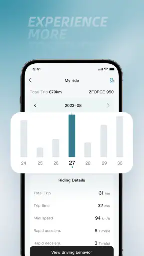 CFMOTO RIDESYNC screenshot 2