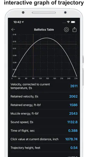 Chairgun Elite Ballistic Tool screenshot 8
