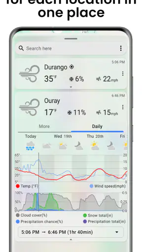 ClimateCruise screenshot 2