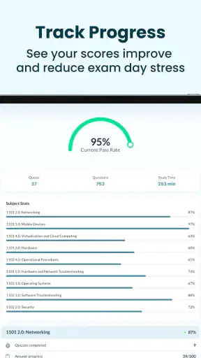 COMPTIA EXAM PREP 2026 screenshot 10