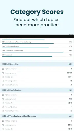 COMPTIA EXAM PREP 2026 screenshot 11