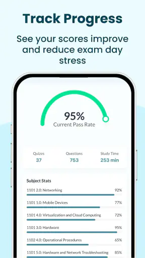 COMPTIA EXAM PREP 2026 screenshot 4