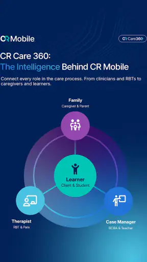 CR Mobile App screenshot 12