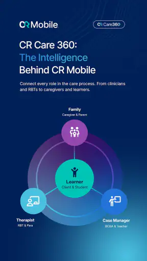 CR Mobile App screenshot 4