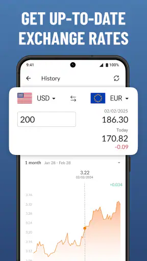 Currency Converter Plus Rates screenshot 3