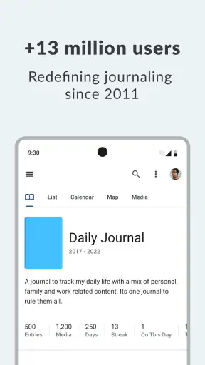 Day One Diary: Daily Journal screenshot 2