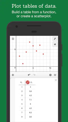 Desmos Graphing Calculator screenshot 5