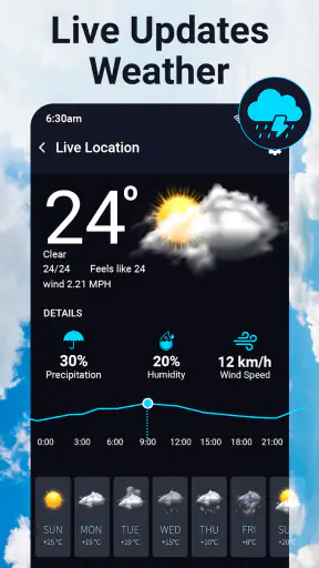 Digital Compass - GPS Compass screenshot 11