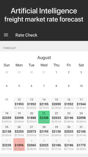 Doft Load Board & Truck Loads screenshot 7
