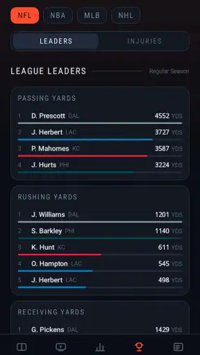 Dofu Stream NFL Live screenshot 5
