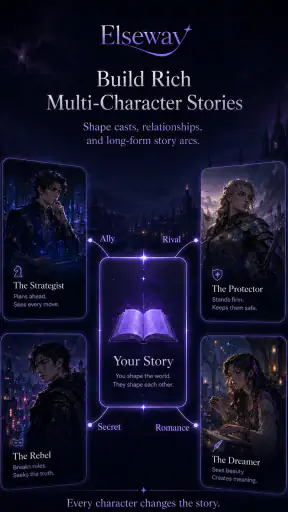 Elseway: Into the Story screenshot 7