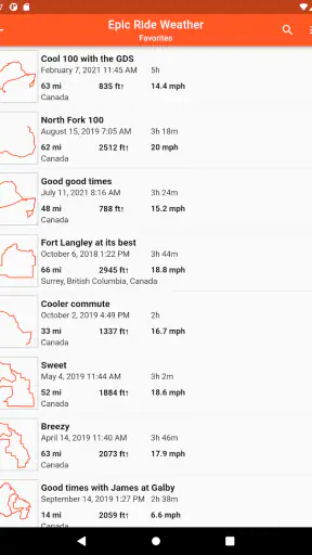 Epic Ride Weather screenshot 8