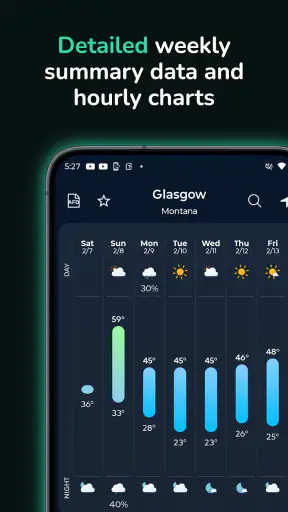 EverythingWeather screenshot 7