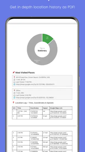 Family Nest screenshot