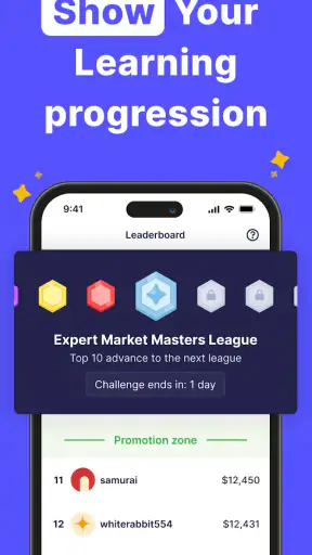 Finelo: Master Trading screenshot 5