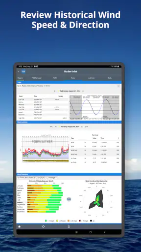 FishWeather: Marine Forecasts screenshot 12