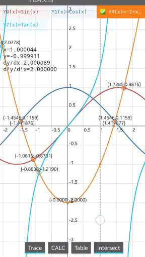 Graphing calculator plus 84 83 screenshot 3