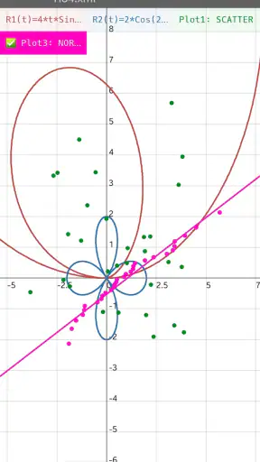Graphing calculator plus 84 83 screenshot 8