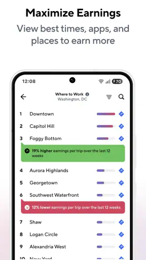 Gridwise: Gig Driver Assistant screenshot 3
