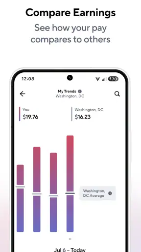 Gridwise: Gig Driver Assistant screenshot 5