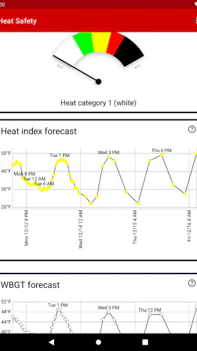 Heat Safety: Heat Index & WBGT screenshot 10