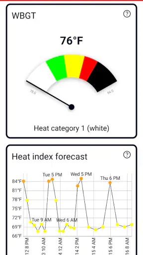 Heat Safety: Heat Index & WBGT screenshot 2