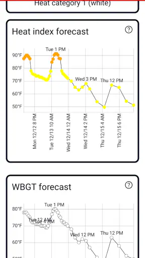Heat Safety: Heat Index & WBGT screenshot 6