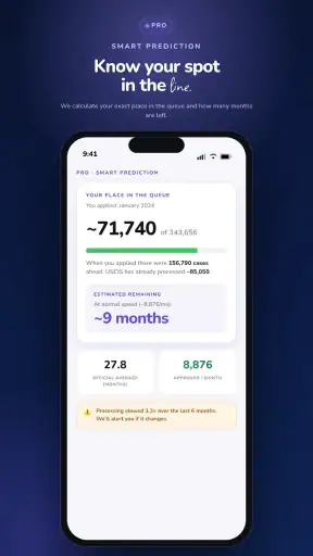 Inmigreat: USCIS Case Tracker screenshot 4