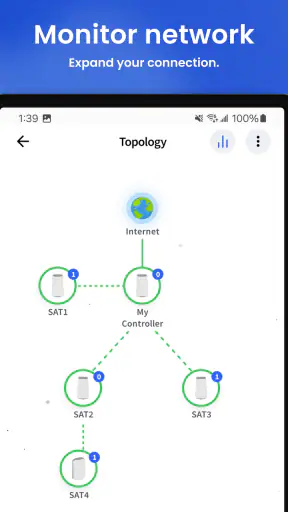 Intellifi by Adtran® screenshot 11