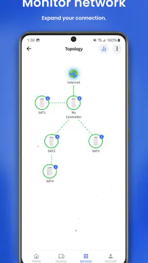 Intellifi by Adtran® screenshot 5
