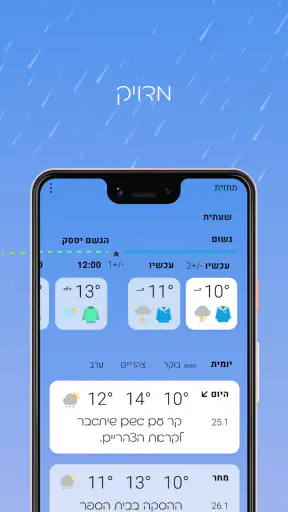 Jerusky ירושמיים screenshot 2