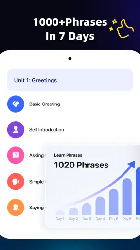 LangLearn: Language learning screenshot 12